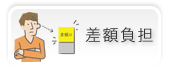差額負担